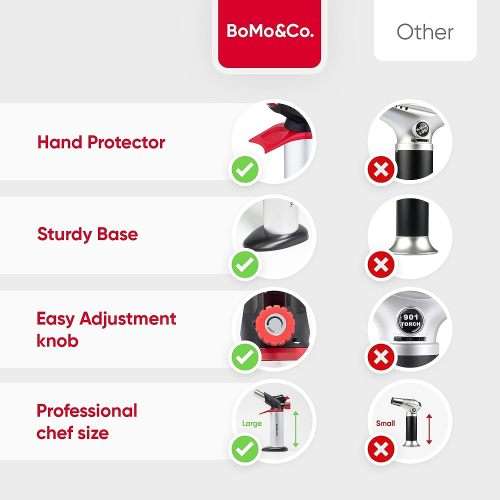 PROFESSIONAL BUTANE TORCH, REFILLABLE, REUSABLE, ADJUSTABLE FLAME, SAFE & RELIABLE  START AT R1