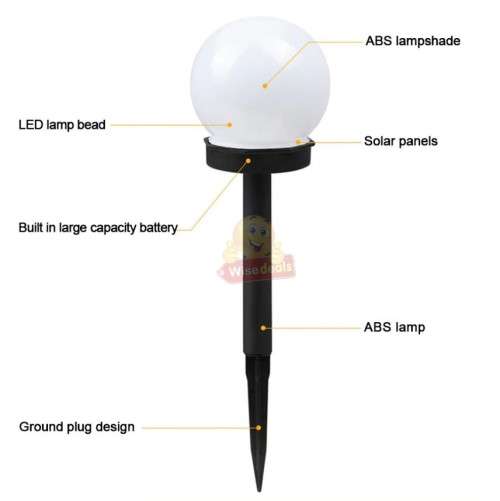 4 PIECE SOLAR LED WATERPROOF LIGHTS, EASY TO INSTALL AND EASY TO USE