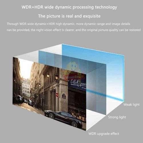 1080P LCD Car DVR Dashcam - Loop Recording, G-Sensor & Support SD Card