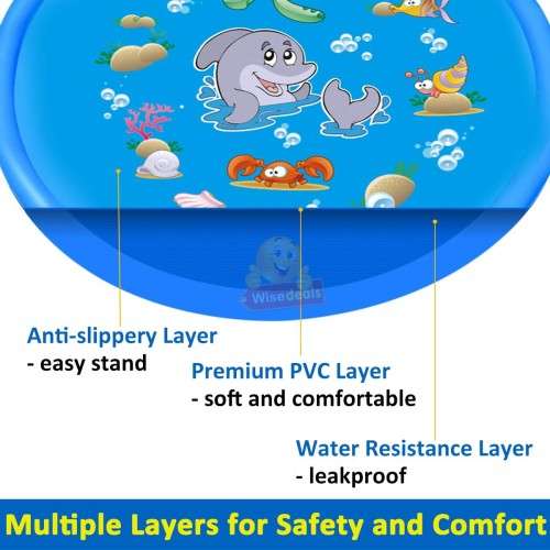 Large Water Jet Spray Mat 170CM X 170CM Available in Blue or Pink