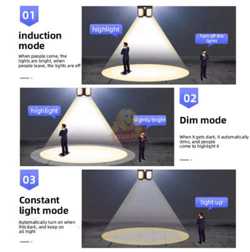 Tungsten Waterproof Solar Motion Wall Light with Rechargeable Solar Battery and 3 Setting Modes