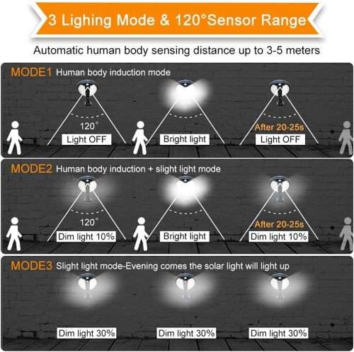 290W SOLAR LED Light with 3 Setting Modes and Remote Control
