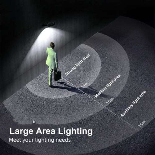 290W SOLAR LED Light with 3 Setting Modes and Remote Control