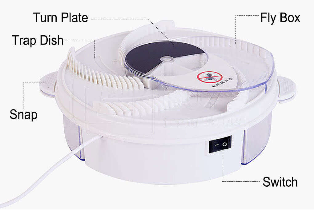 Electric Fly Catcher, Safe, User-Friendly and Easy to Clean