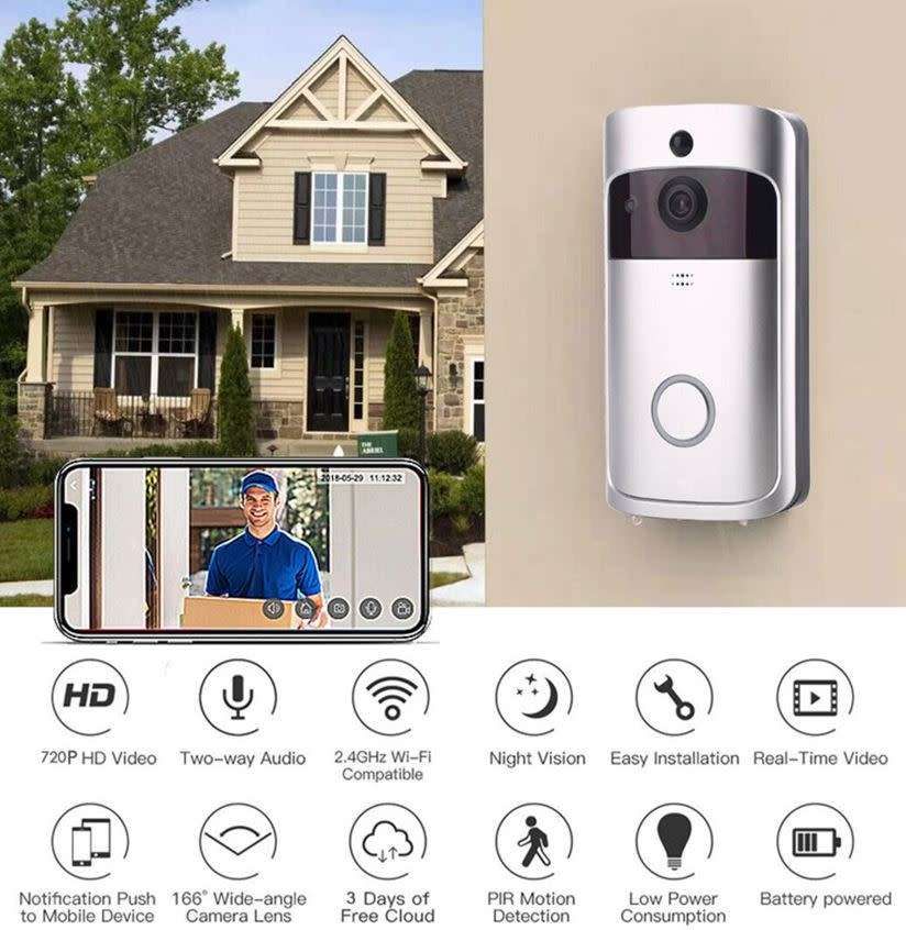 WIFI Smart HD Video Doorbell Camera and Intercom with Night Vision