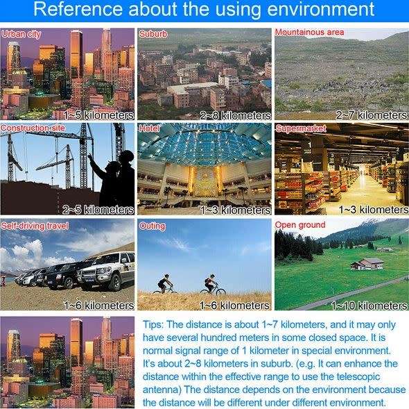 2 X Handheld Hand Radio Set with 16 Channels and lots of Accessories