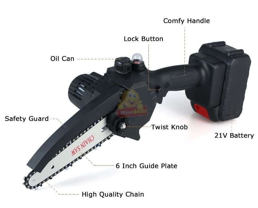 24V Lithium Battery Cordless Chainsaw Case Kit