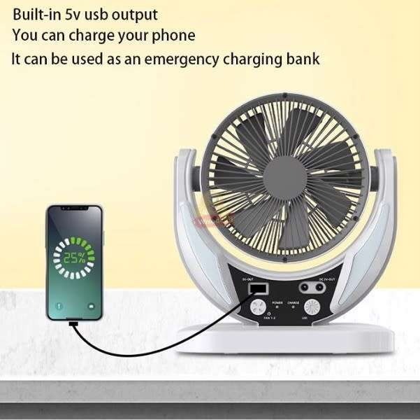 Rechargeable Solar Fan With 4500mah Battery And Solar Panel and USB Light