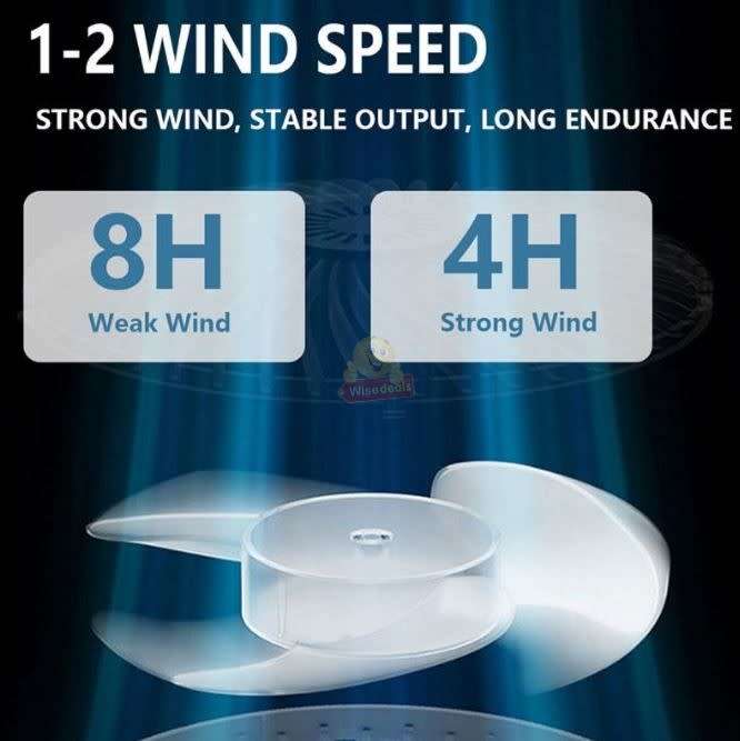 Rechargeable Solar Fan With 4500mah Battery And Solar Panel and USB Light