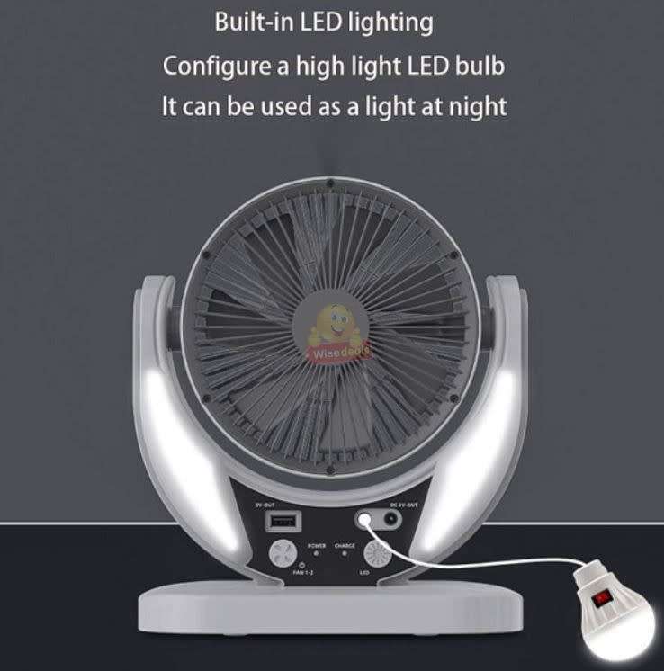 Rechargeable Solar Fan With 4500mah Battery And Solar Panel and USB Light