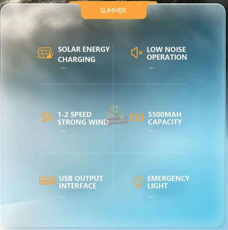 Rechargeable Solar Fan With 4500mah Battery And Solar Panel and USB Light