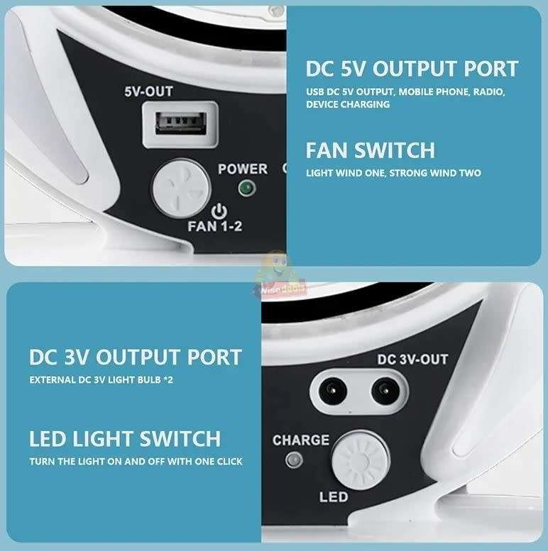 Rechargeable Solar Fan With 4500mah Battery And Solar Panel and USB Light