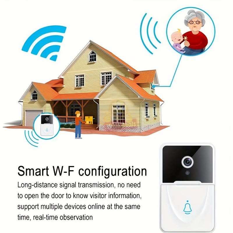 Wireless WIFI Video Door Intercom System with Two-Way Talk, Video, Photos, Night Vision - START R1