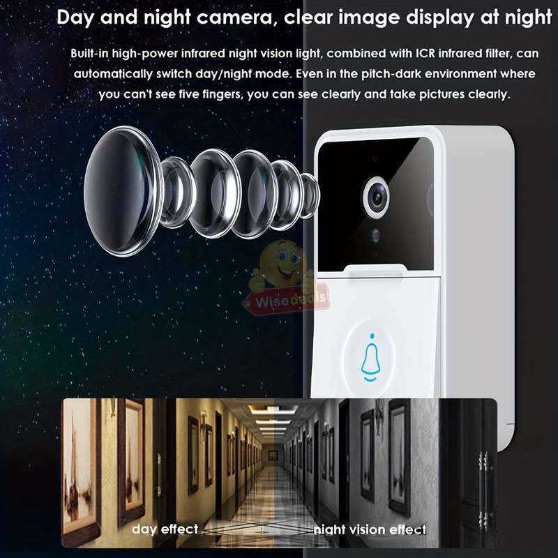 Wireless WIFI Video Door Intercom System with Two-Way Talk, Video, Photos, Night Vision - START R1