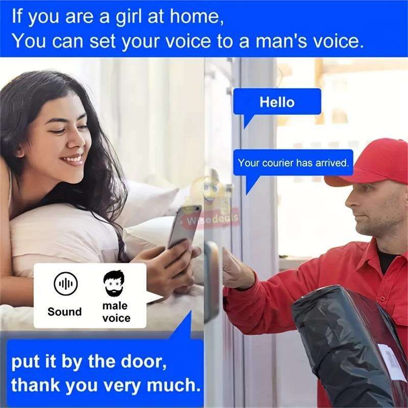 Wireless WIFI Video Door Intercom System with Two-Way Talk, Video, Photos, Night Vision - START R1