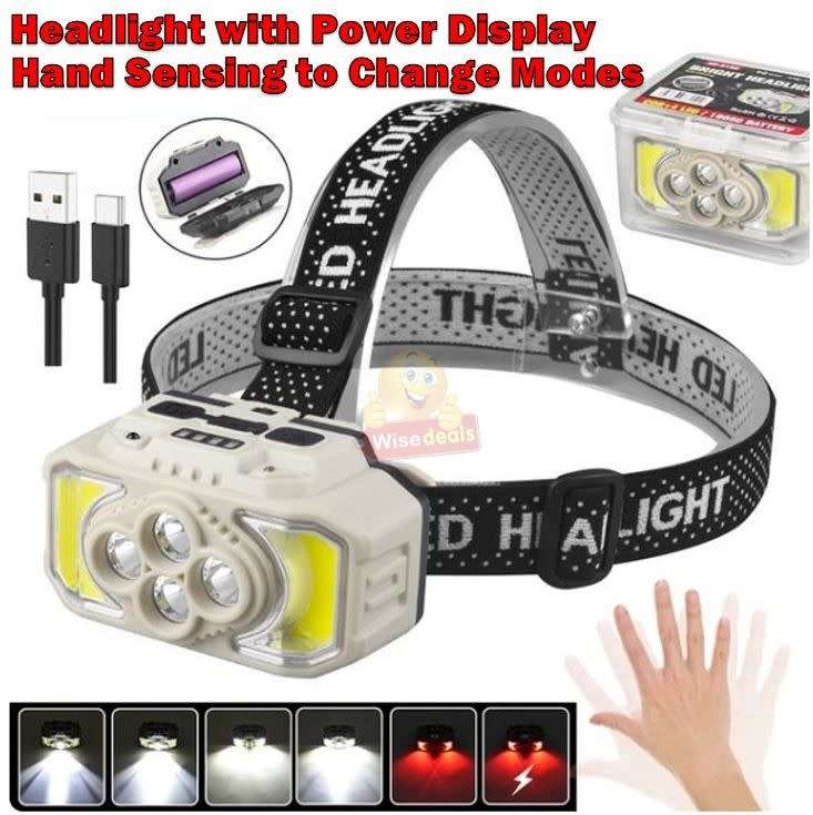 6-speed Hand Sensing Change Mode, Adjustable LED Headlight with Rechargeable Built-in Battery