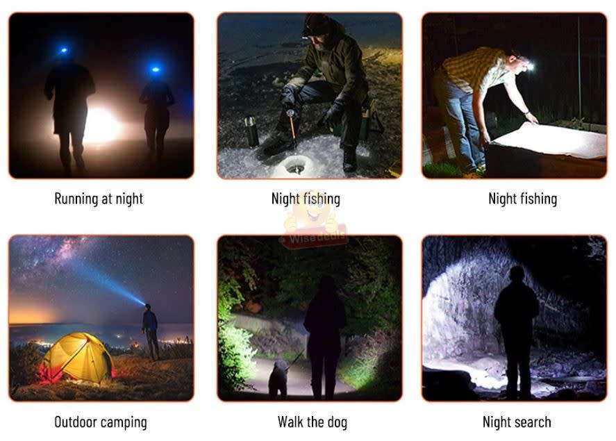 6-speed Hand Sensing Change Mode, Adjustable LED Headlight with Rechargeable Built-in Battery