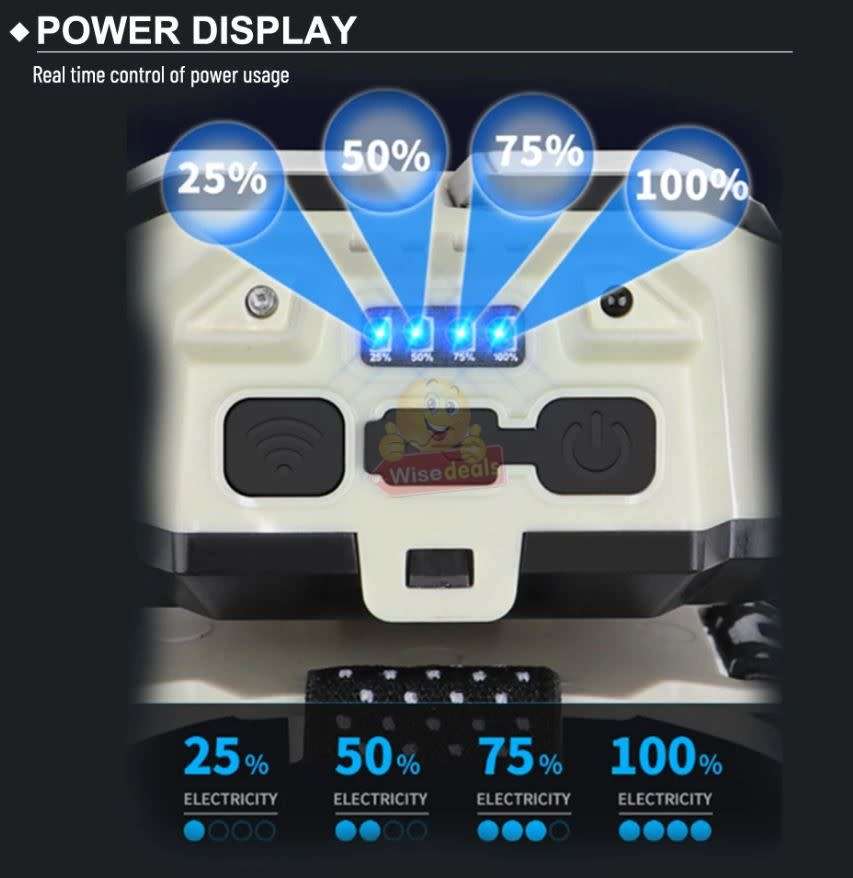 6-speed Hand Sensing Change Mode, Adjustable LED Headlight with Rechargeable Built-in Battery