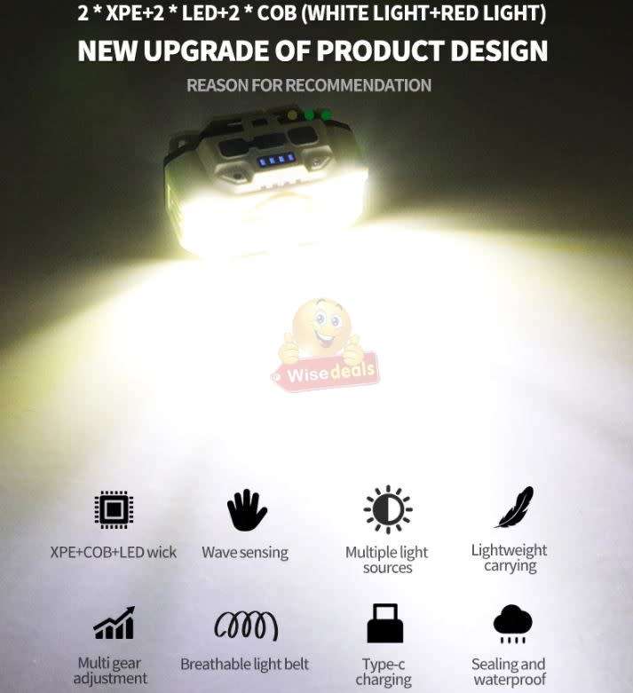 6-speed Hand Sensing Change Mode, Adjustable LED Headlight with Rechargeable Built-in Battery