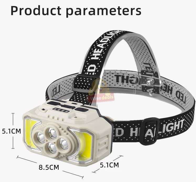 6-speed Hand Sensing Change Mode, Adjustable LED Headlight with Rechargeable Built-in Battery