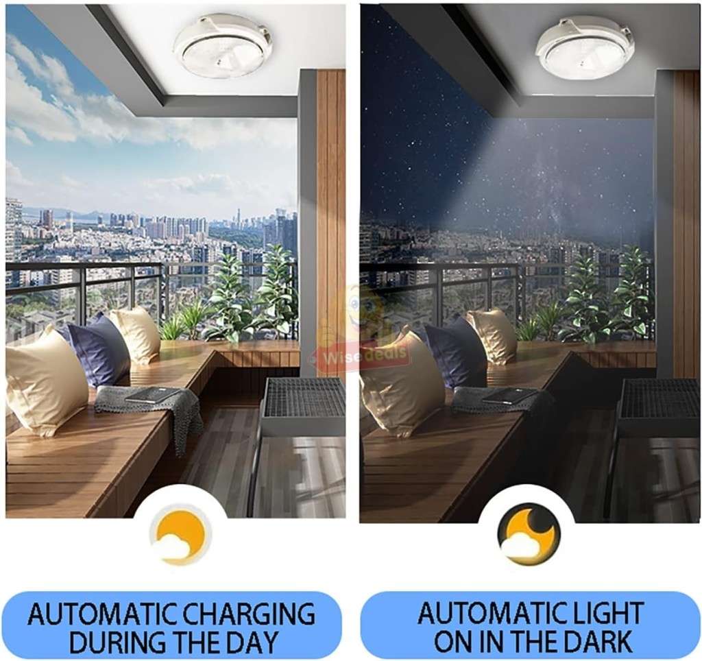 40W Ceiling Light for Indoor or Outdoor use with Solar Panel and Remote Control