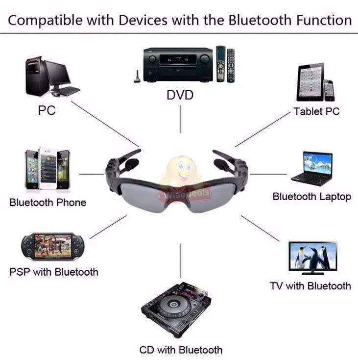 Smart Polarized Bluetooth Sunglasses Wireless Headset with Microphone for Smart Phones