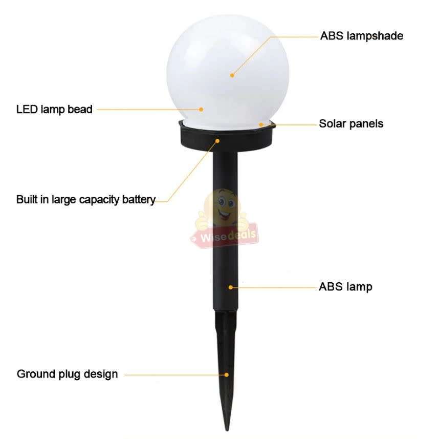 4 Piece SOLAR LED Waterproof Lights, 4 LIGHTS IN 1 BOX