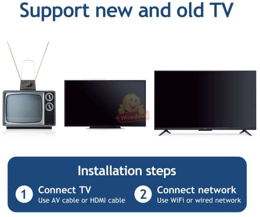 4K MXQ Pro 5G Android TV Box, Android 11.1  64GB