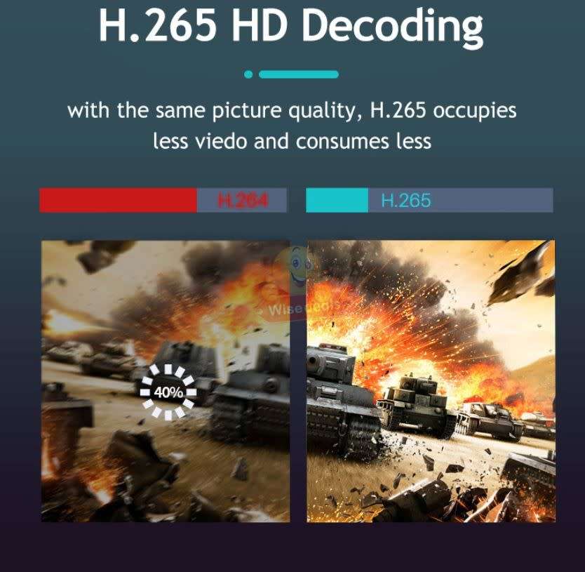 4K MXQ Pro 5G Android TV Box, Android 11.1  64GB