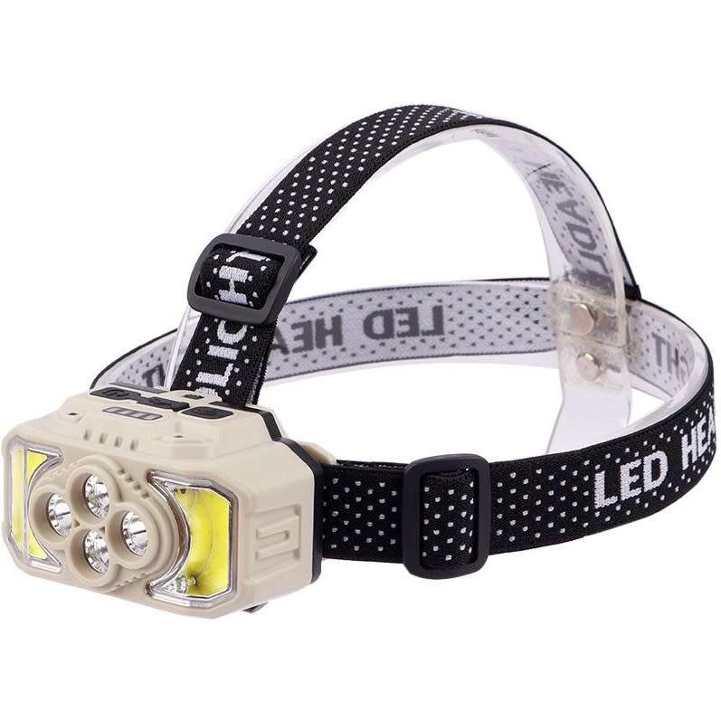 6-speed Hand Sensing Change Mode, Adjustable LED Headlight with Rechargeable Built-in Battery
