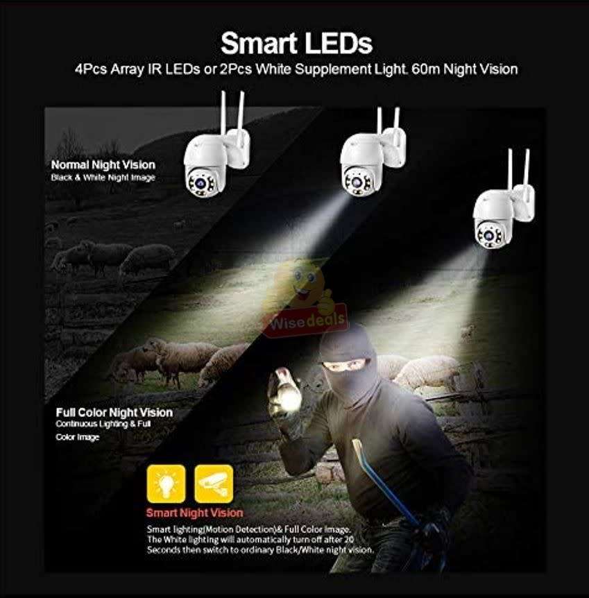 NEW 5K WIFI IP Outdoor or Indoor Camera, 5G, V380 Pro App