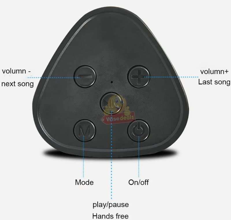 Smart Wireless Bluetooth Sound Bar with Stereo Sound Quality, Support MP3, TF Card, USB & AUX Input
