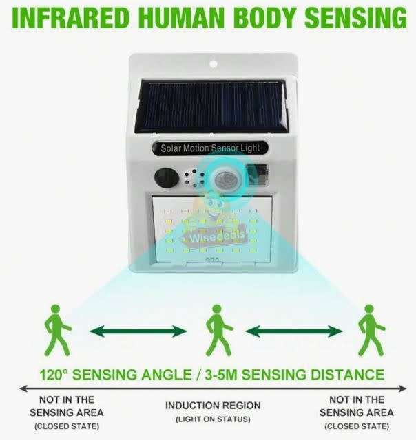 Solar Sound and Alarm Wall Light with 3 Setting Modes, Auto-sensing, No Wiring required