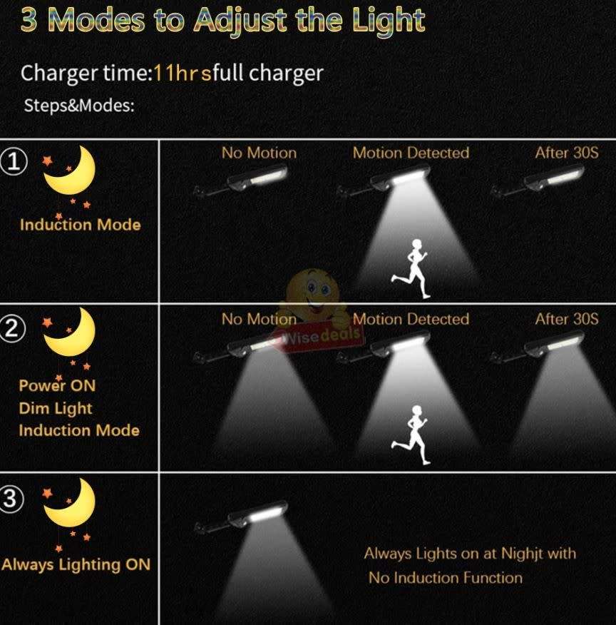 Solar Sound and Alarm Wall Light with 3 Setting Modes, Auto-sensing, No Wiring required