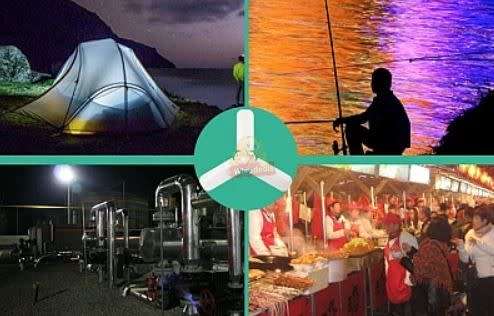 12V DC Super Bright, Deformable Fan Blade Light, 2000LM with Hanging Clip - START R1