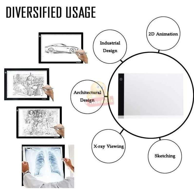 LED Drawing Board with USB Interface with Smart Brightness Settings - START R1 ONLY