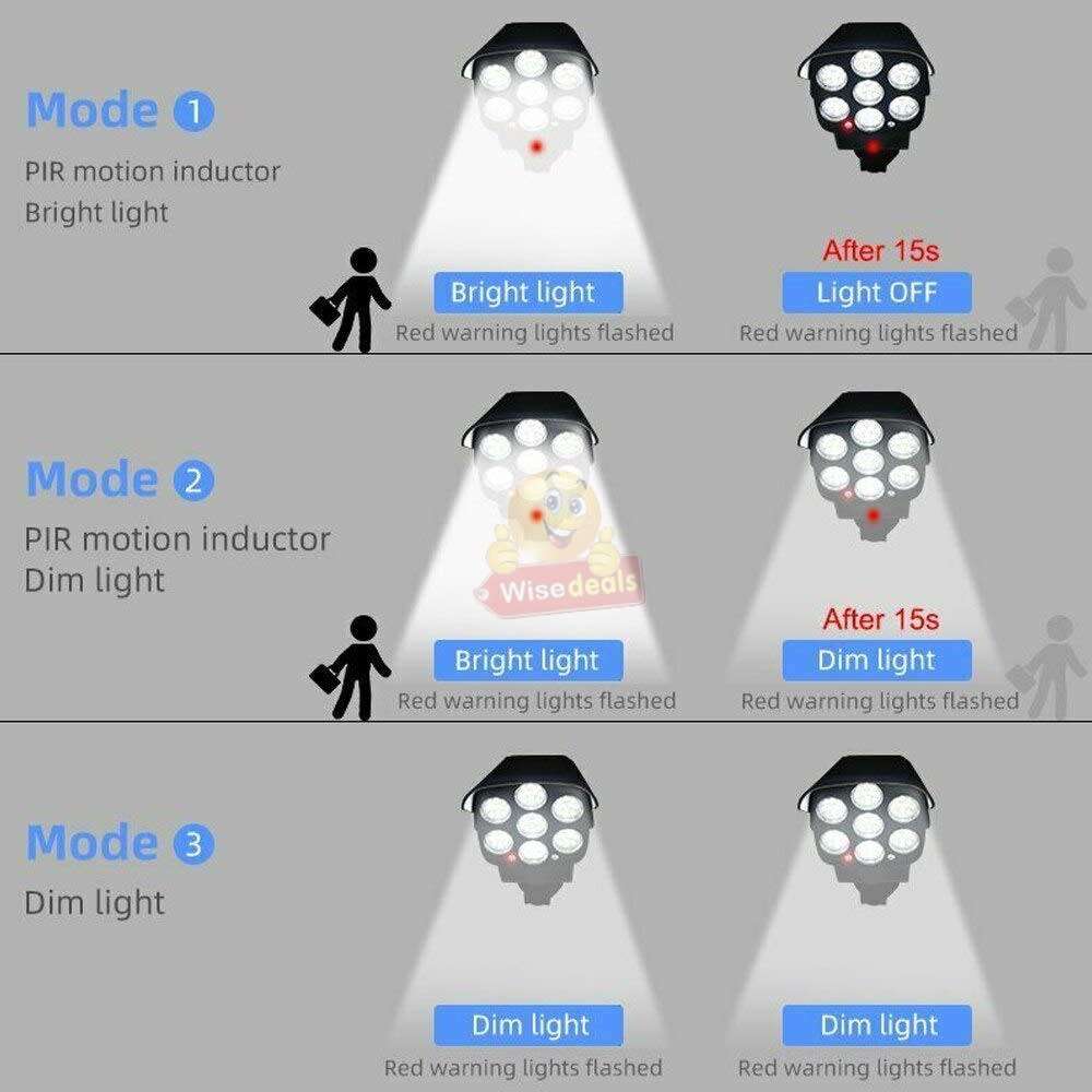 150W SOLAR PIR Motion Sensor Camera Light with Remote Control, 3 Setting Modes