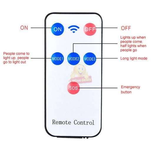 150W SOLAR PIR Motion Sensor Camera Light with Remote Control, 3 Setting Modes
