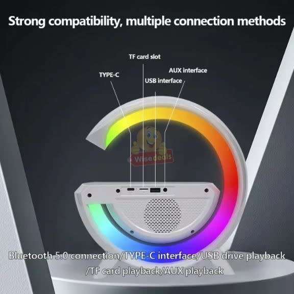 NEW UPGRADED LARGE Bluetooth 360° Surround Sound Speaker with Wireless Charging & Lights