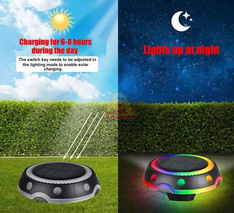 Waterproof LED SOLAR Ground Light with Rechargeable Battery - START R1 ONLY