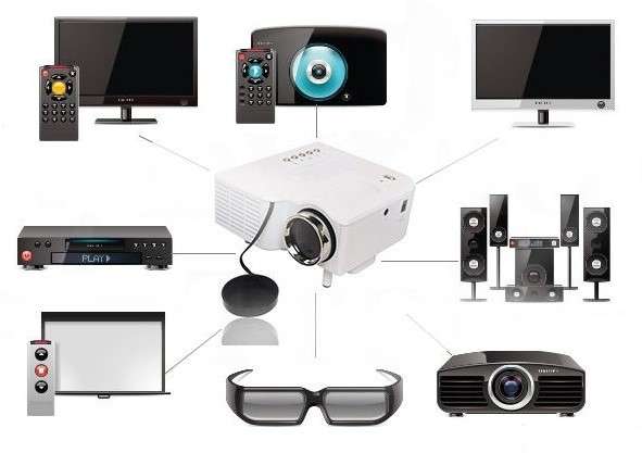 Mini Portable LED Home Entertainment Projector for Movies, Games, TV with HDMI, VGA & AV