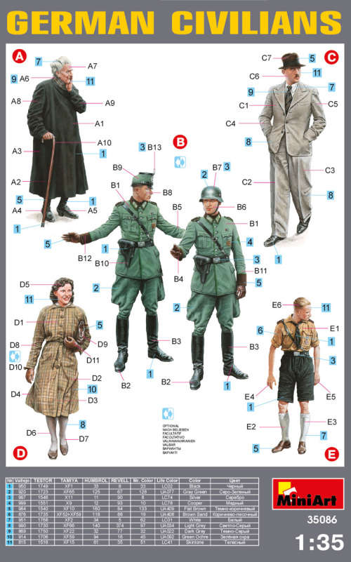 Miniart 1:35 German Civilians