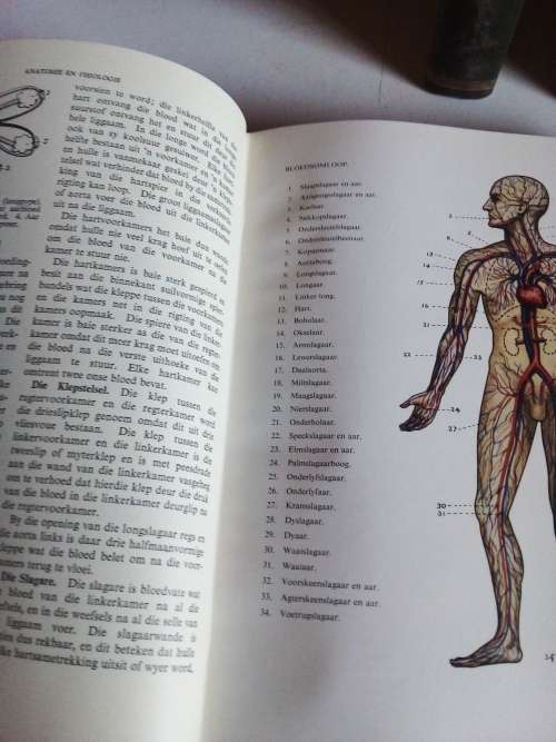 Die Afrikaanse Huisdokter Deel 1,2 en 3