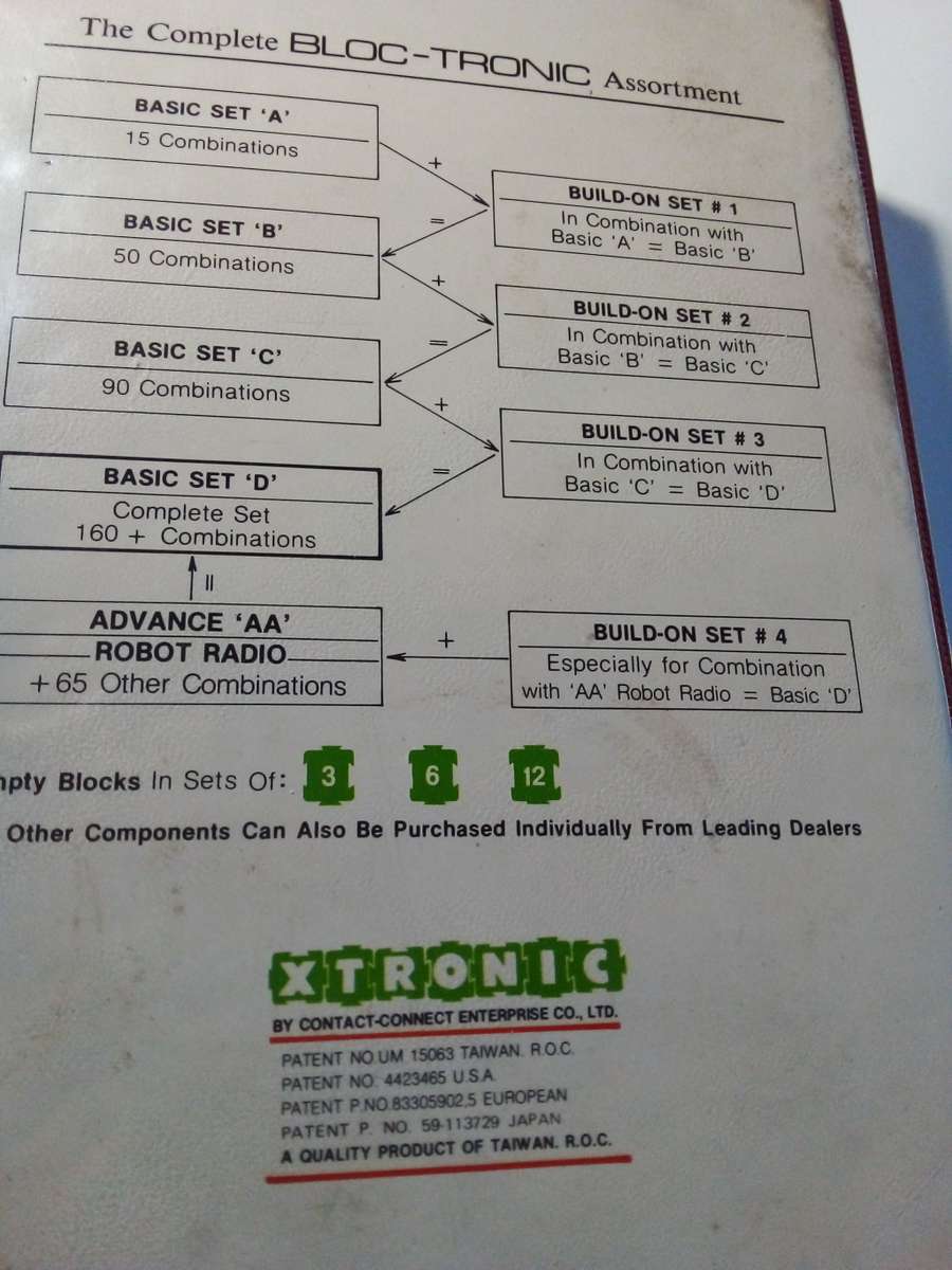 Bloc - Tronic Electronic Combinations Blocs