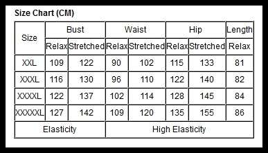 *WILD ROSE* Black Plus Size Long Sleeve Lace Romper - 3XL