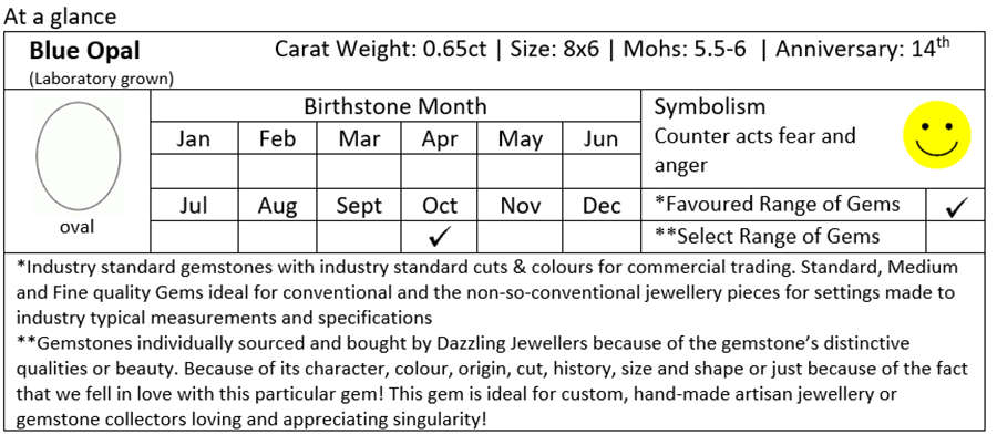 Blue Opal Cabochon / 8x6mm / 0.65ct