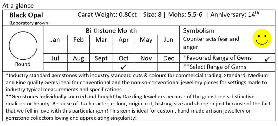 Black Opal Cabochon: 8mm / 0.80ct