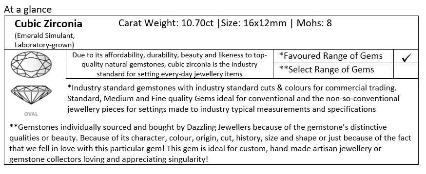 Emerald-green Cubic Zirconia. Oval 10.70ct | 16x12mm