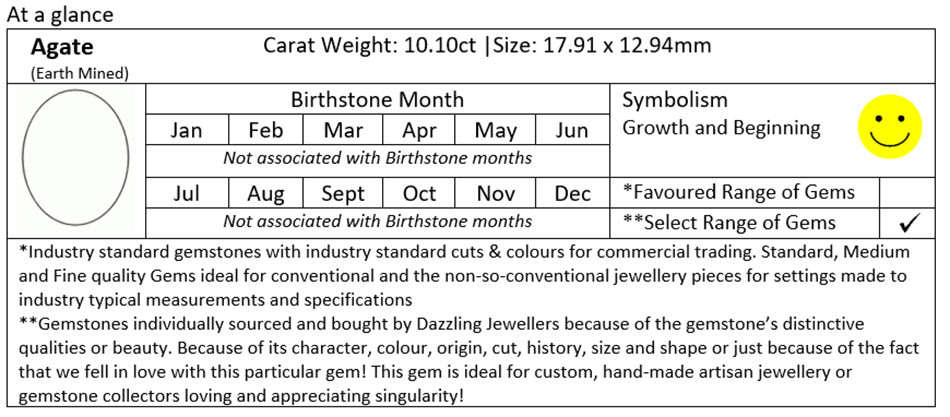 Agate Cabochon: 10.10ct  | 17.81x12.94mm