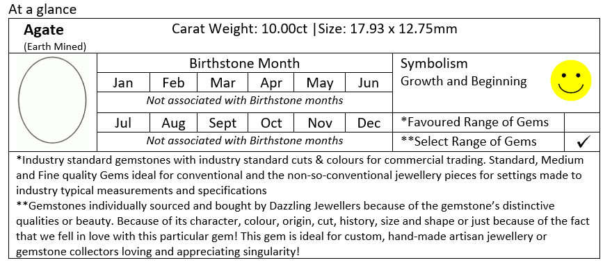 Agate Cabochon: 10.00ct  | 17.93x12.75mm